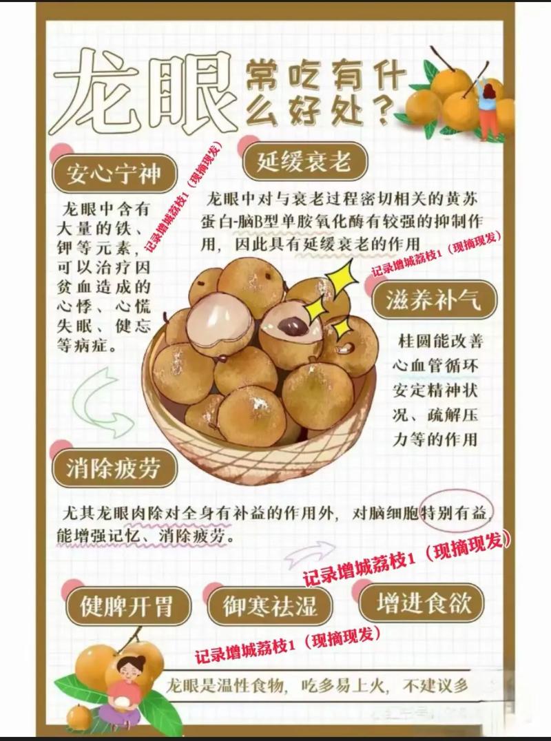 详细阅读:以下是关于“龙眼末”较为详细全面的内容: 以下是关于“龙眼末”较为详细全面的内容: