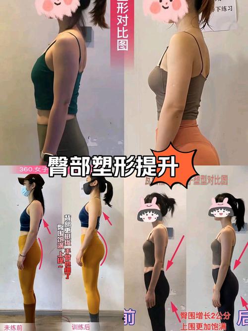 臀部塑形与护理全攻略：打造完美臀型，焕发自信魅力