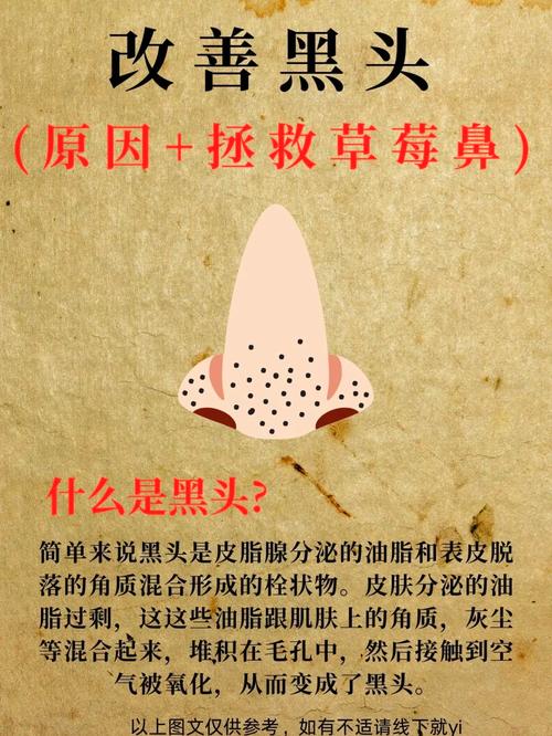 黑头清除大揭秘！告别草莓鼻，拥抱光滑肌