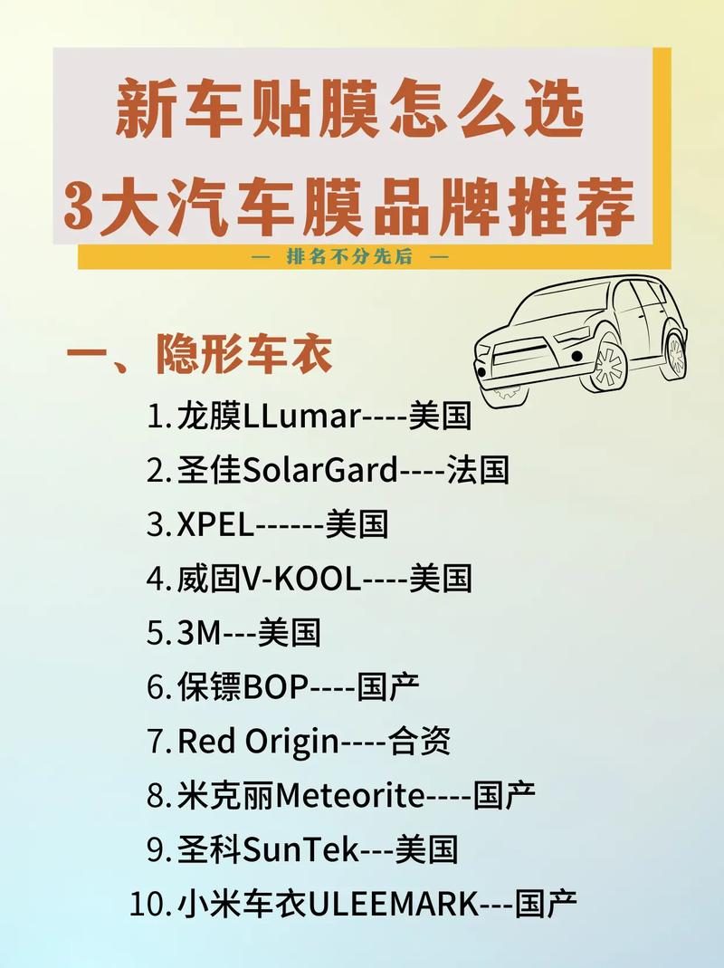 详细阅读:汽车贴膜品牌大盘点:守护爱车,畅享舒适驾乘 汽车贴膜品牌大盘点:守护爱车,畅享舒适驾乘