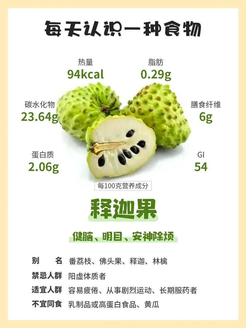 释迦果：热带珍果的独特魅力