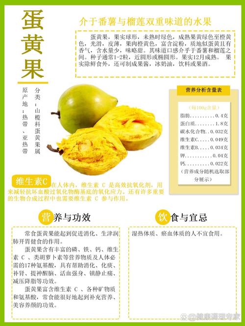 蛋黄果：热带水果中的宝藏