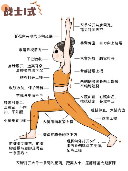 详细阅读:瑜伽体式:开启身心的奇妙旅程 瑜伽体式:开启身心的奇妙旅程