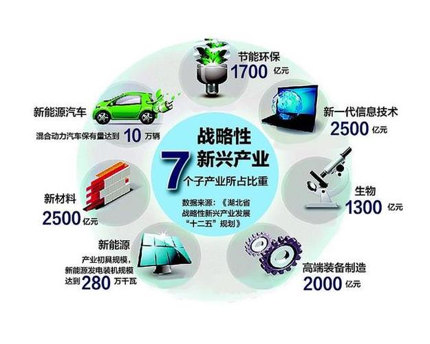 科技企业上市的机遇、挑战与深远影响