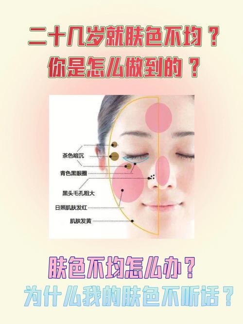 详细阅读:肤色不均调整技巧全攻略 肤色不均调整技巧全攻略
