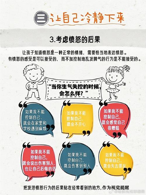 愤怒情绪：解读、管理与转化