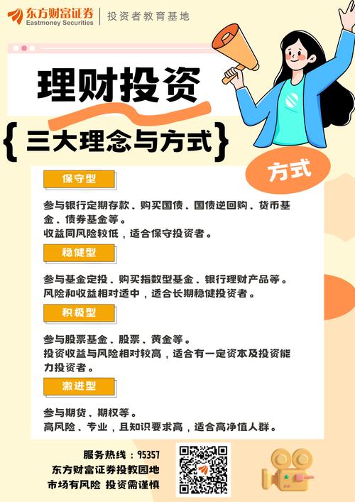 详细阅读:基金投资全攻略:开启财富增值新征程 基金投资全攻略:开启财富增值新征程