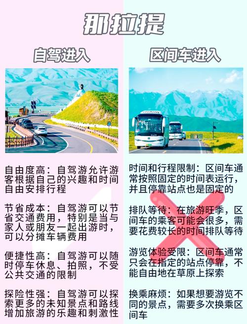 详细阅读:汽车自驾游装备全攻略:让旅途更加舒适与安全 汽车自驾游装备全攻略:让旅途更加舒适与安全