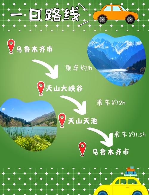 详细阅读:乌鲁木齐天山大峡谷游玩指南 乌鲁木齐天山大峡谷游玩指南