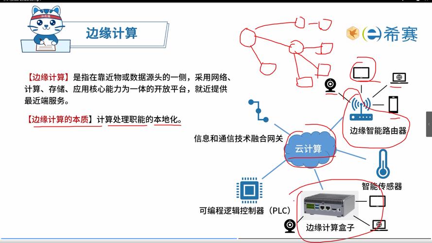 边缘计算：未来科技的关键节点