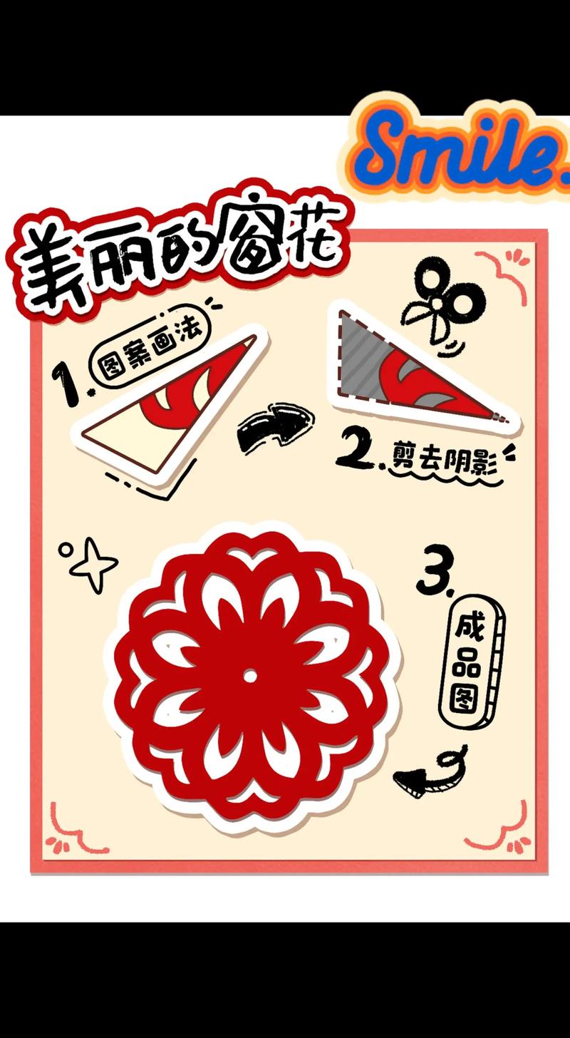 传统剪纸艺术：从基础到创意的剪纸教程