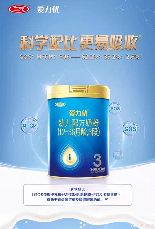 儿童奶粉大盘点，助力孩子健康成长