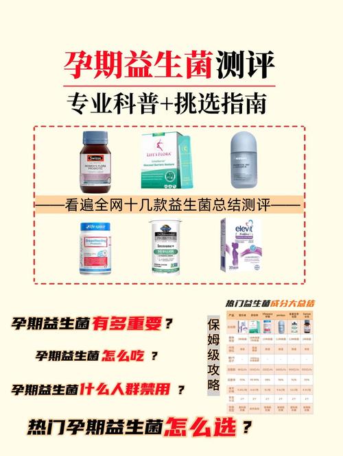 孕期补益生菌：为宝宝和妈妈的健康护航