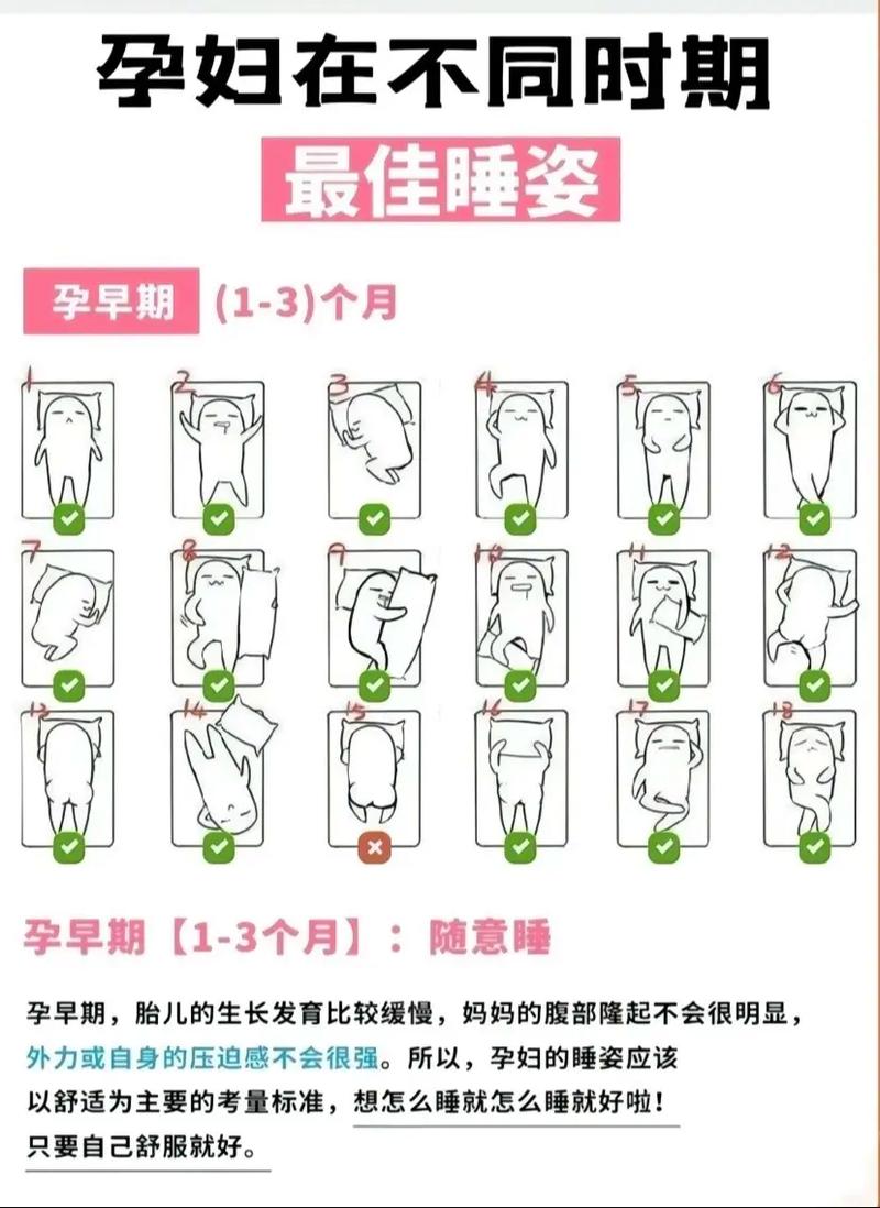 孕期睡眠姿势：关乎母婴健康的隐秘角落