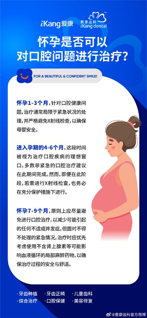 孕期口腔健康保卫战：预防口腔疾病的全方位攻略