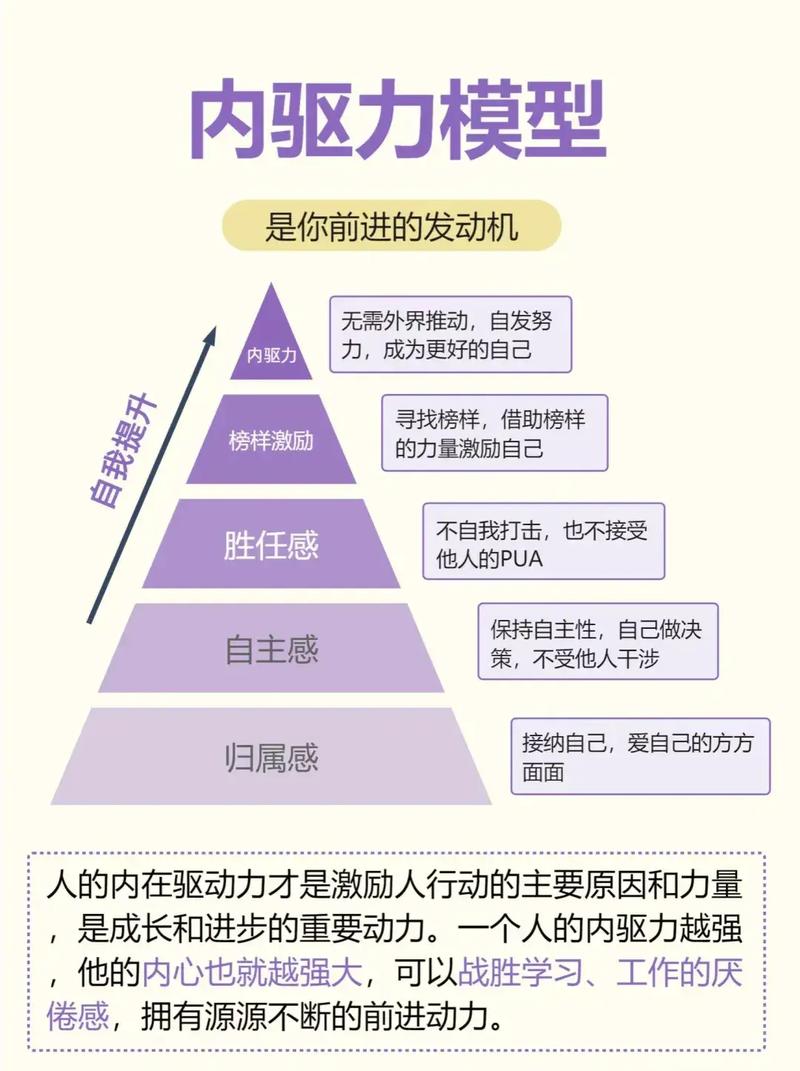 运动：美容的天然催化剂与内在驱动力