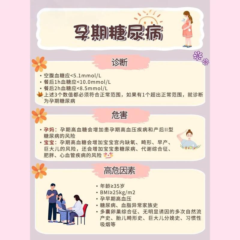 孕期预防妊娠糖尿病的黄金指南：守护母婴健康的关键