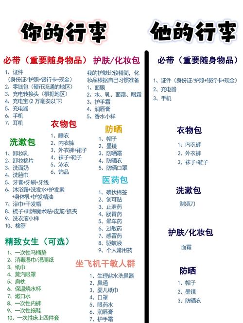 详细阅读:行李打包技巧全攻略:让你的出行轻松又有序 行李打包技巧全攻略:让你的出行轻松又有序