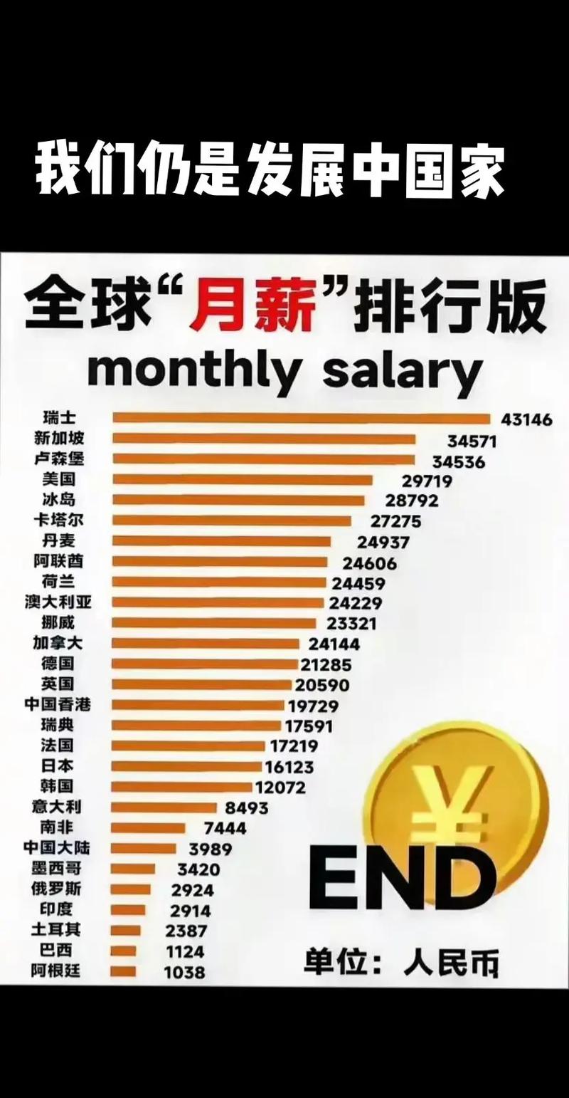 详细阅读:工资收入增长:经济发展与民生改善的关键环节 工资收入增长:经济发展与民生改善的关键环节