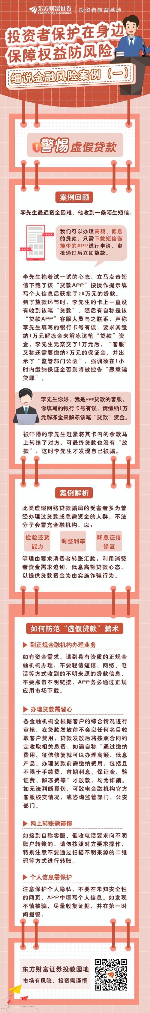 投资风险控制：守护财富增长的坚固防线