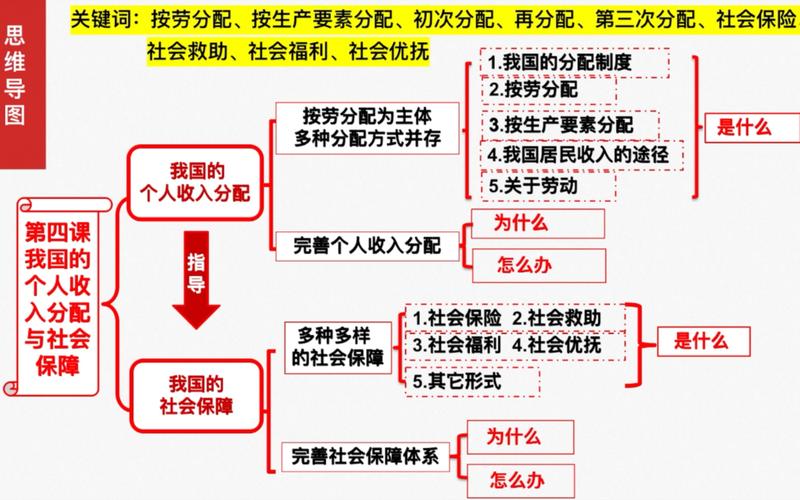 收入稳定性：生活安稳的基石与经济保障的关键
