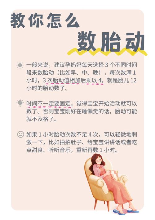 详细阅读:孕期胎动监测:守护宝宝健康的“生命之舞” 孕期胎动监测:守护宝宝健康的“生命之舞”