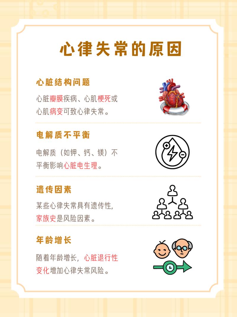 详细阅读:心律失常:了解、诊断与治疗 心律失常:了解、诊断与治疗