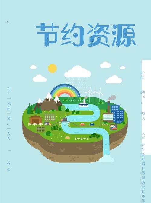 详细阅读:资源节约利用:守护地球的绿色行动 资源节约利用:守护地球的绿色行动