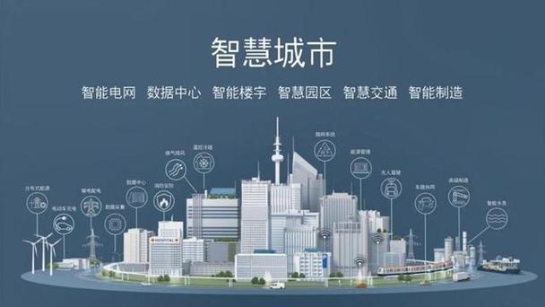 智慧城市：开启未来生活的新篇章