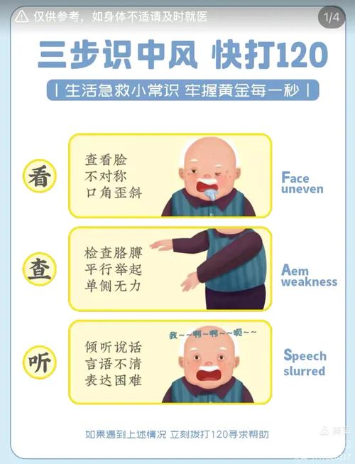 偏瘫：了解与应对