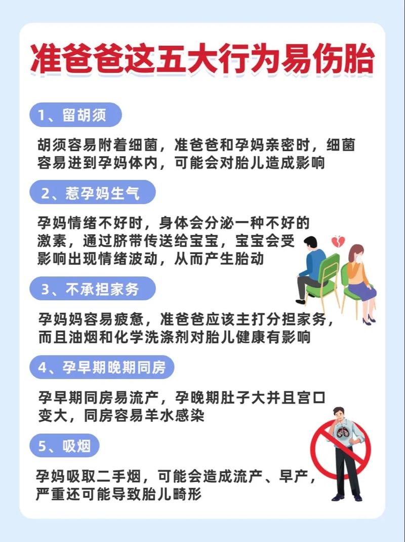 孕期准爸爸必学护理知识，为爱护航