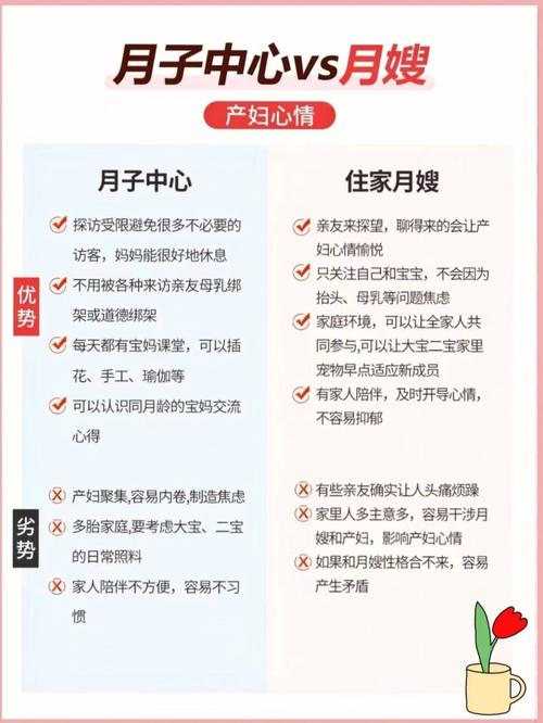 孕期月子中心选择：为母婴健康保驾护航的关键抉择