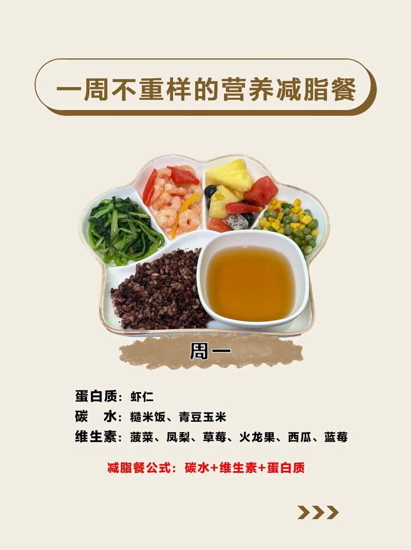 解锁健康午餐密码：营养均衡，活力满格