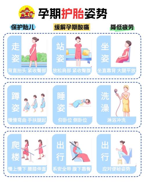 孕期护理新方法：为母婴健康保驾护航