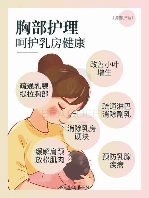 详细阅读:胸部保养:守护女性健康的必修课 胸部保养:守护女性健康的必修课