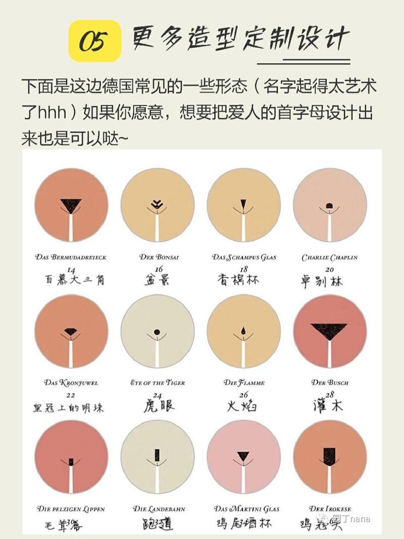 详细阅读:比基尼线脱毛全攻略:告别尴尬,拥抱自信! 比基尼线脱毛全攻略:告别尴尬,拥抱自信!