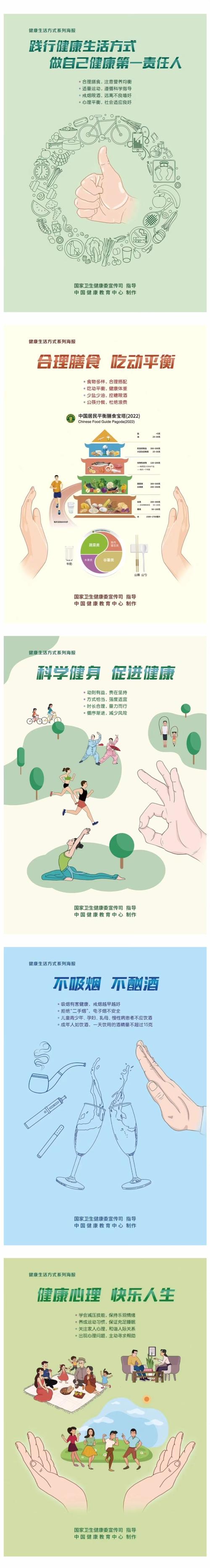 健康生活方式：迈向活力与平衡的关键