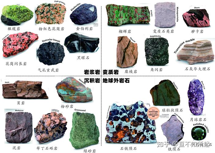 详细阅读:矿物质:地球的宝藏与生命的基石 矿物质:地球的宝藏与生命的基石