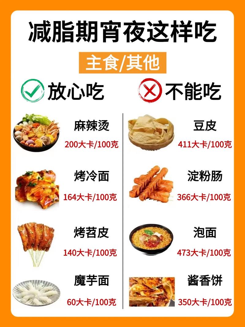 详细阅读:简单营养夜宵:美味与健康的双重享受 简单营养夜宵:美味与健康的双重享受