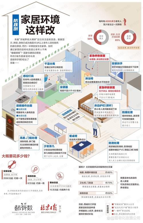 详细阅读:社区公共设施维护:现状、问题与优化策略 社区公共设施维护:现状、问题与优化策略
