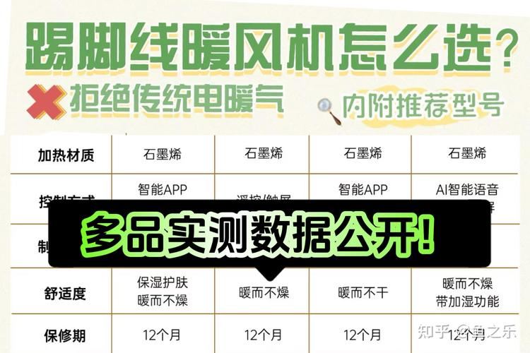 详细阅读:电暖器取暖效果:温暖与实用的深度剖析 电暖器取暖效果:温暖与实用的深度剖析