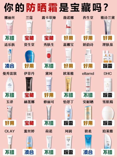 肌肤防晒效果：守护肌肤的全方位攻略与深度解析