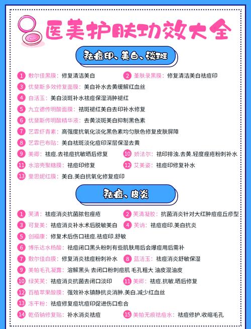 探寻美容院产品：功效、选择与使用全解析