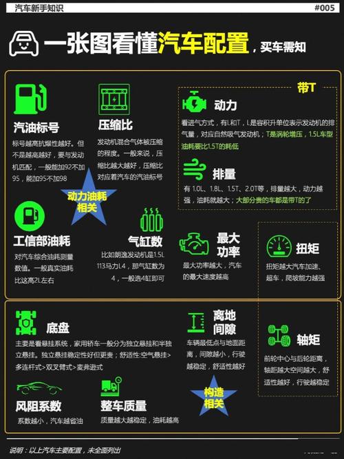 详细阅读:排量:汽车动力与环境影响的深度解析 排量:汽车动力与环境影响的深度解析