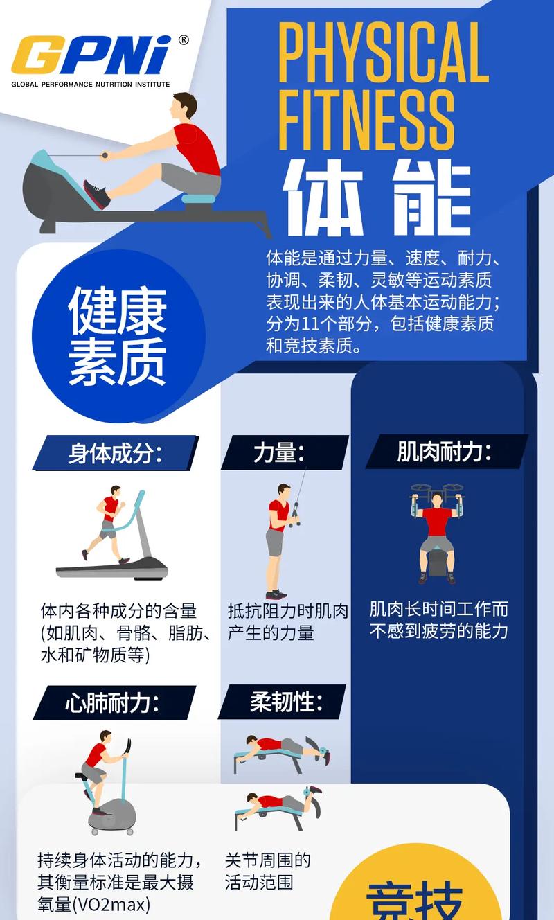 耐力训练：开启持久体能与坚韧精神的密码