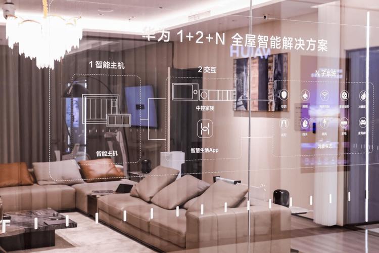 智能家居展会：开启未来智慧生活新篇章