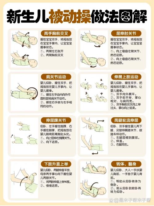 新生儿被动操：助力宝宝健康成长的智慧之选