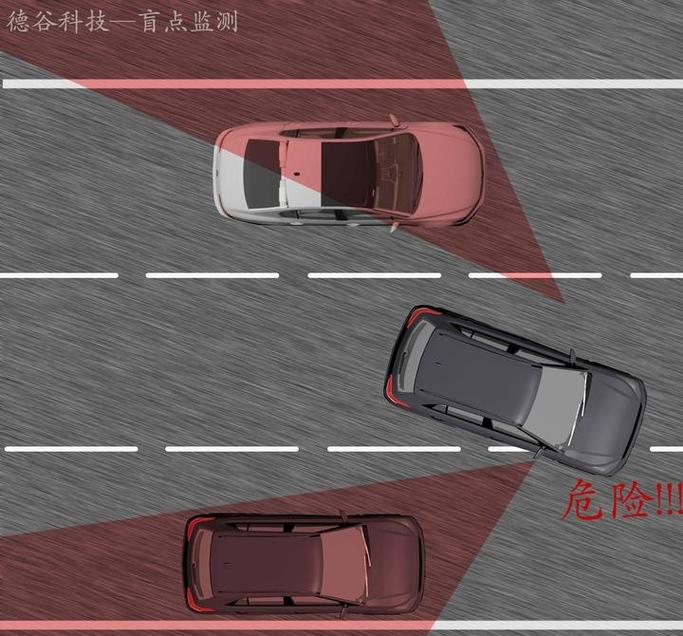 详细阅读:盲点监测技术:驾驶安全的隐形卫士 盲点监测技术:驾驶安全的隐形卫士