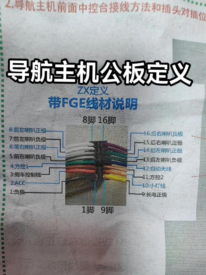 汽车导航系统的全面解析