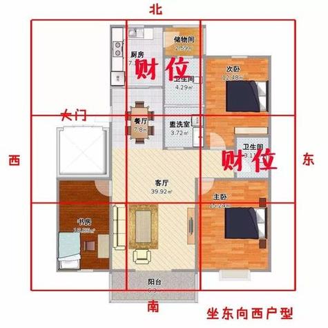 详细阅读:家居风水布局:营造和谐生活的隐秘艺术 家居风水布局:营造和谐生活的隐秘艺术